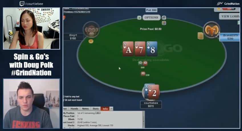 Courtney wins the pot with Ace-Two