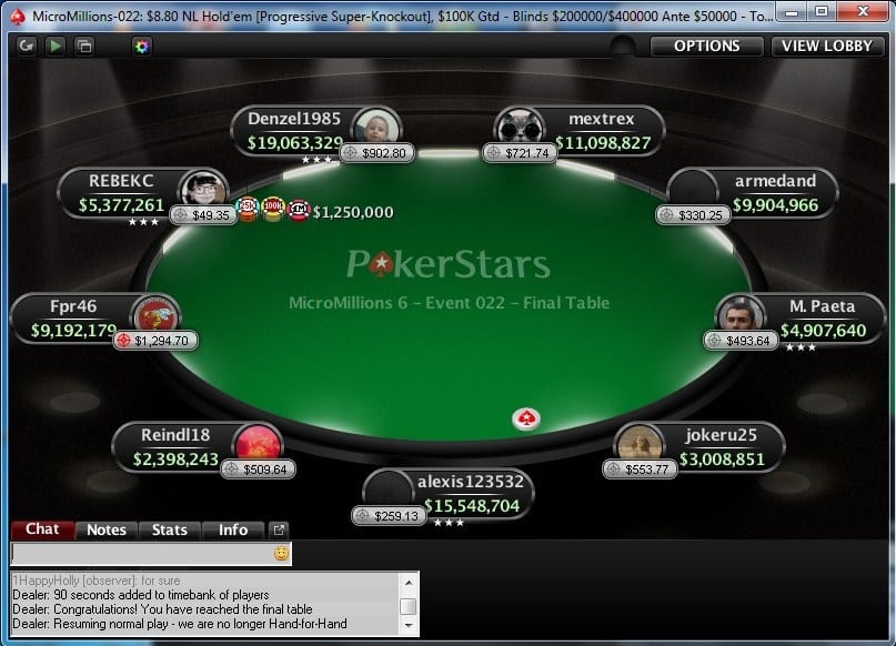 bounty tournament strategy knockout final table micromillions
