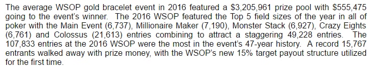 READ: 2017 WSOP Press Release (Dec 19, 2016)