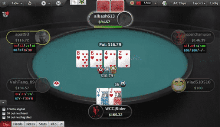 Passive aggressive poker strategy examples