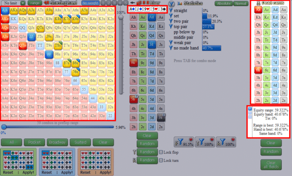 How to Analyze Your Poker Hands Effectively in 5 Minutes