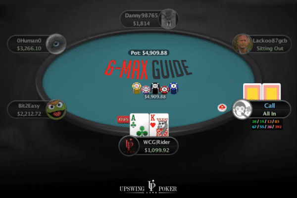 6-max poker strategy