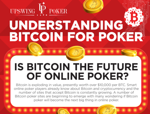 Understanding-Bitcoin-for-Poker - header