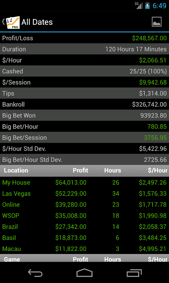 poker apps poker income tracker screenshot