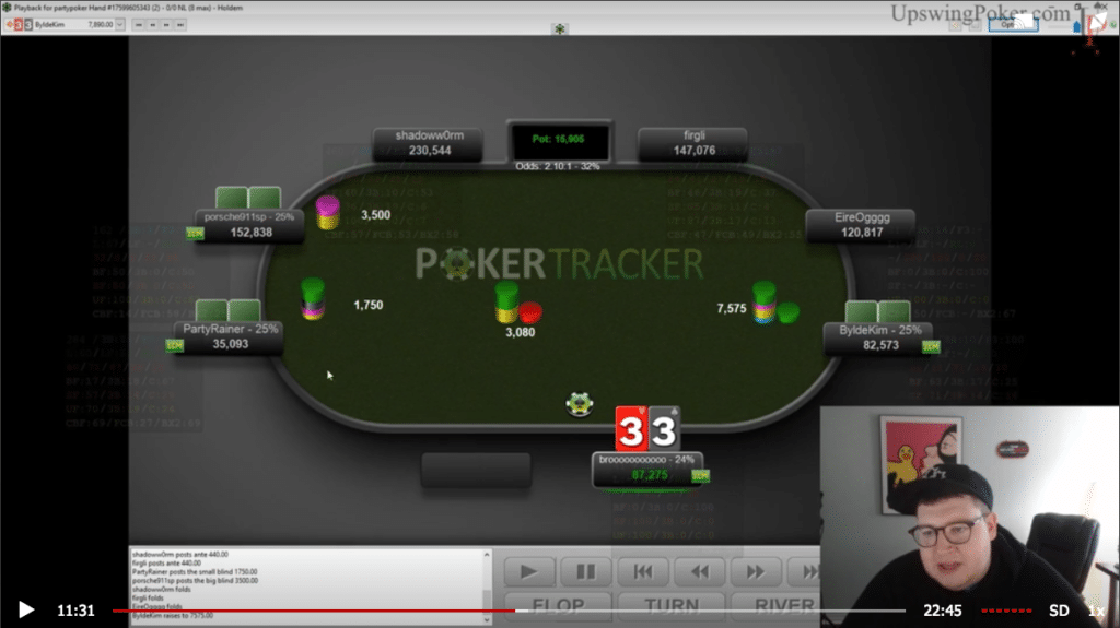 tonkaaaap $530 partypoker hand review