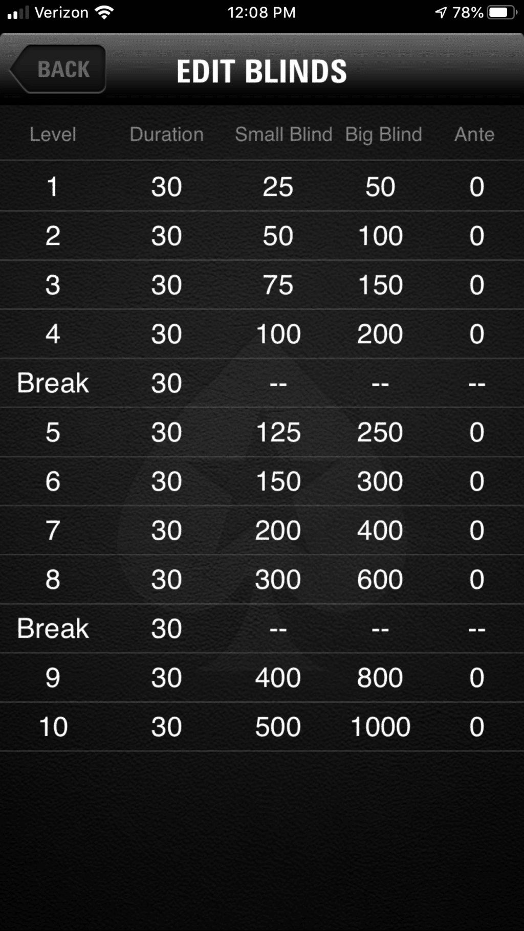 How to Distribute Chips For a Poker Home Game - Upswing Poker
