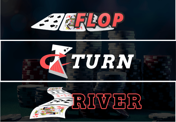 Flop Turn & River - Advanced PLO Mastery