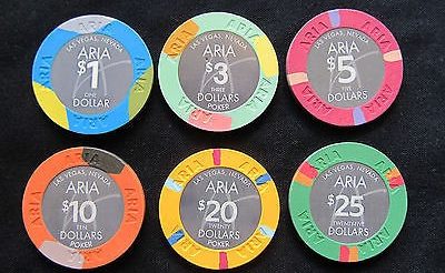 Aria poker chip values