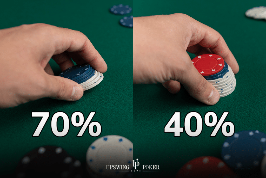 c-bet frequency quiz