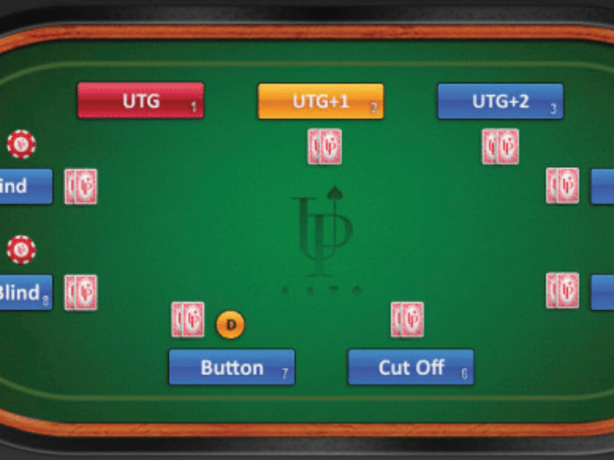 Subjective None planter Poker Positions 101: Explaining What You MUST Know - Upswing Poker