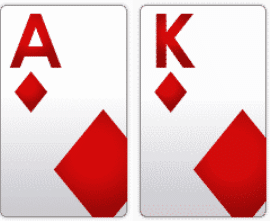 The Ultimate Guide to Poker Math