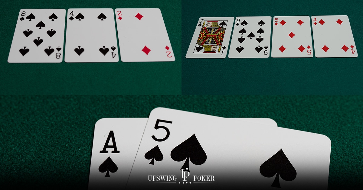 What is a Flush Draw in Poker & How Should You Play Them? Upswing Poker
