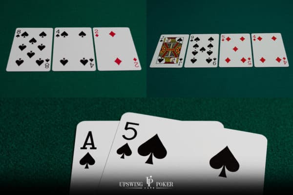 flush draws flop and turn