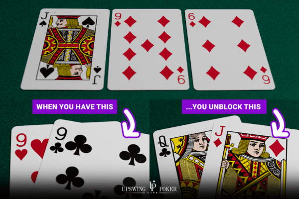 what are unblockers in poker