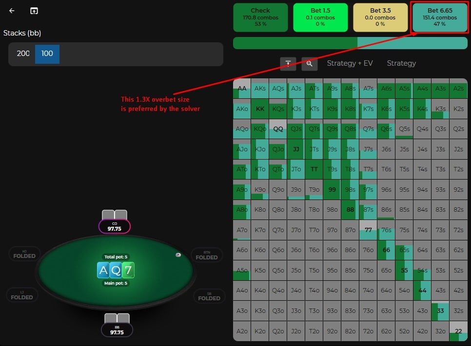 lucid aq7 overbet