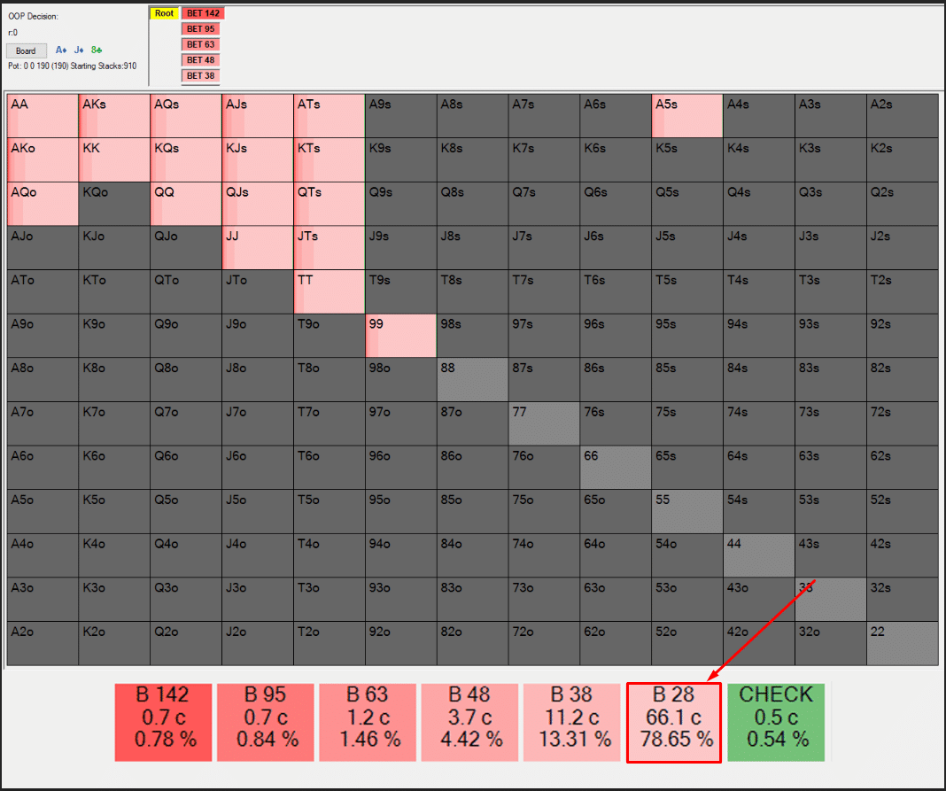 BTTS Betting Explained → Video Betting Guide & Strategies