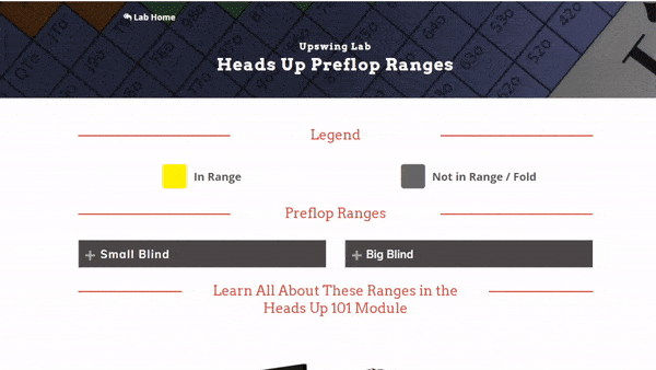heads up ranges gif
