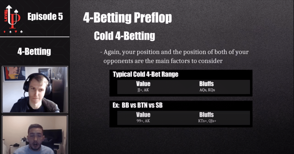 4-Betting Upswing Poker Level-Up #5 