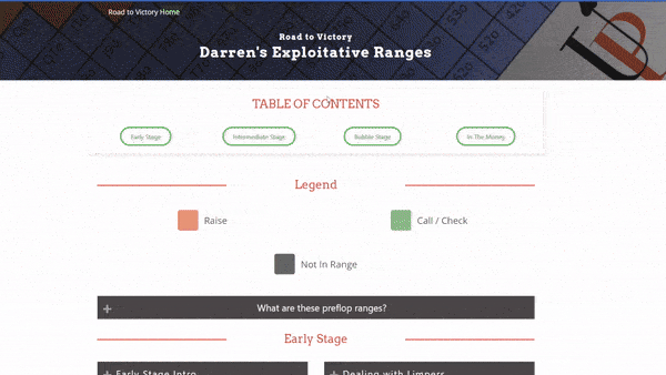 darren's exploitative ranges