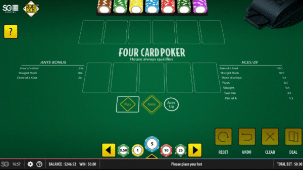 What is Four Card Poker? Rules & Basic Strategy
