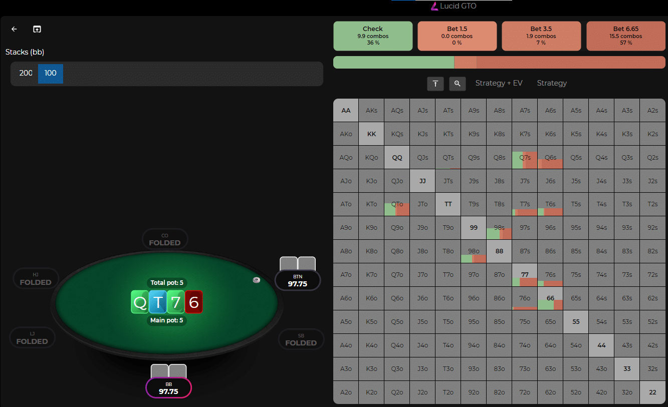 turn strategy on QT7cc 6h in lucid gto