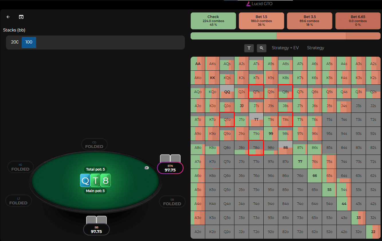 two pairs in lucid on QT8