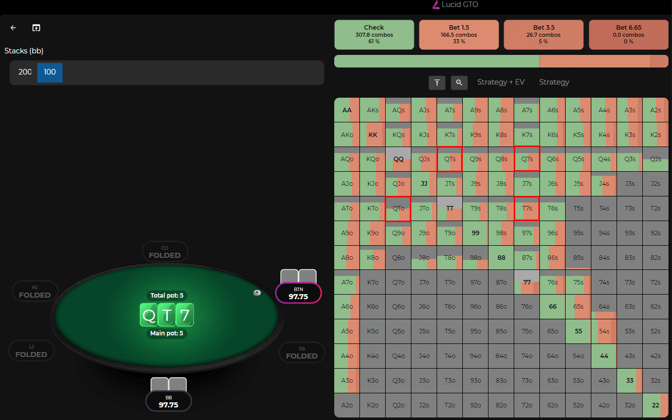 two pairs in lucid on qt7ccc