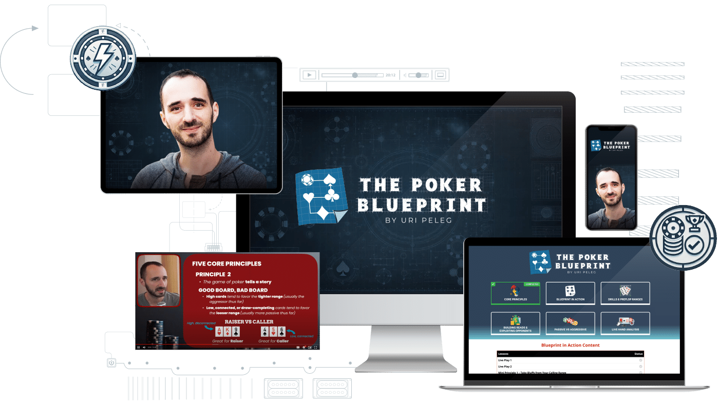 poker-blueprint-bundle-uri