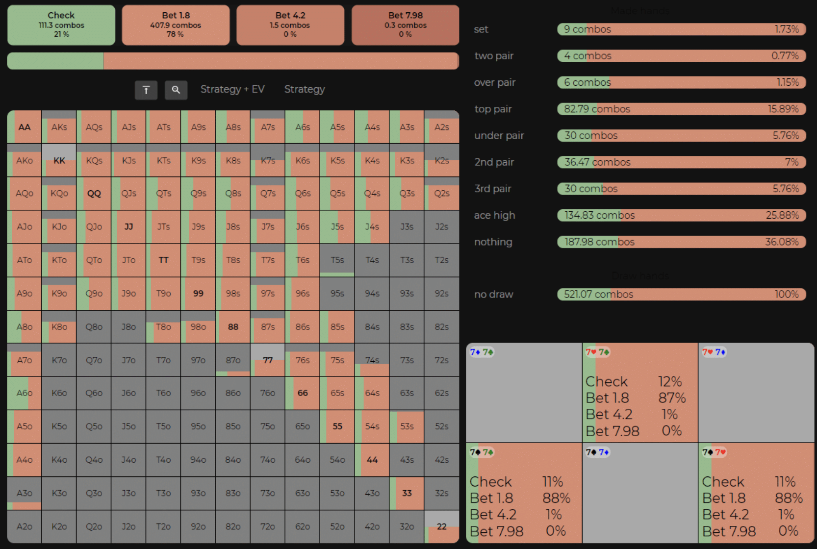 lucid poker strategy on K72 flop