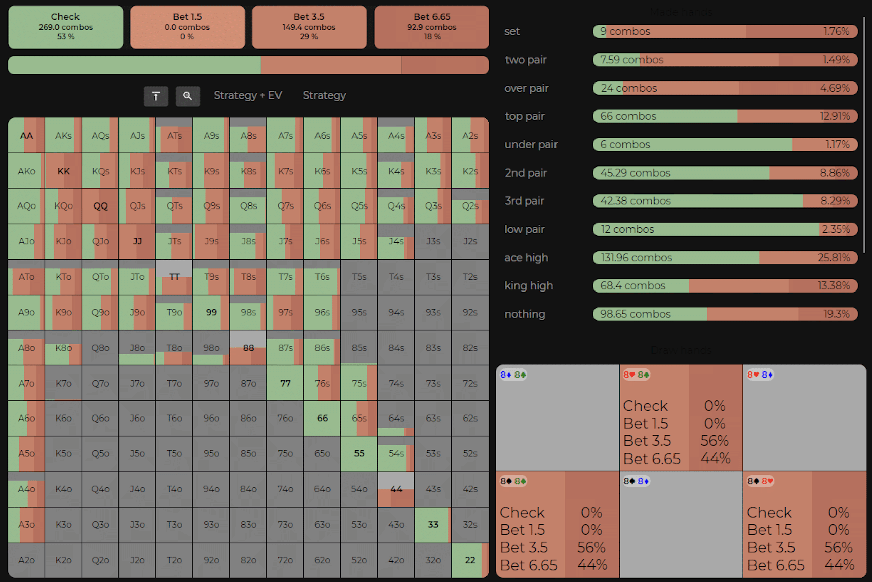 lucid poker strategy on t84