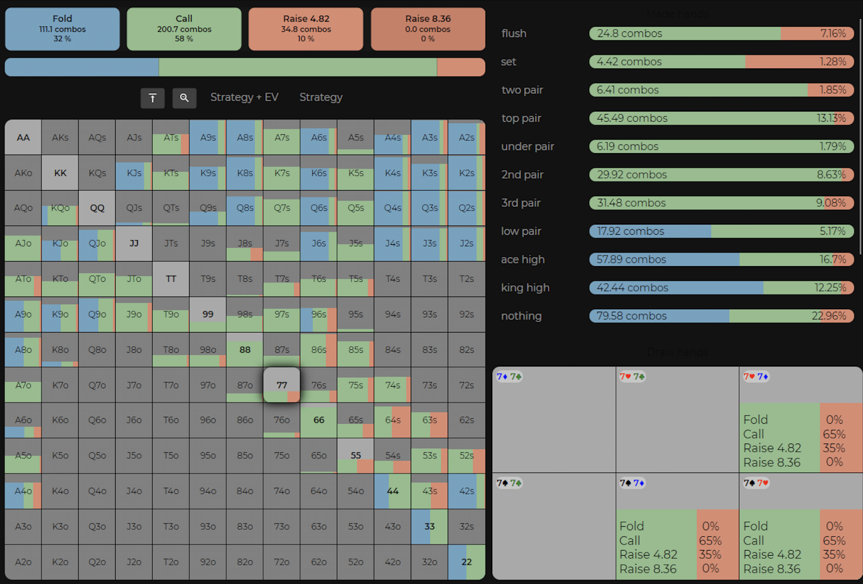 T75 monotone lucid poker strategy