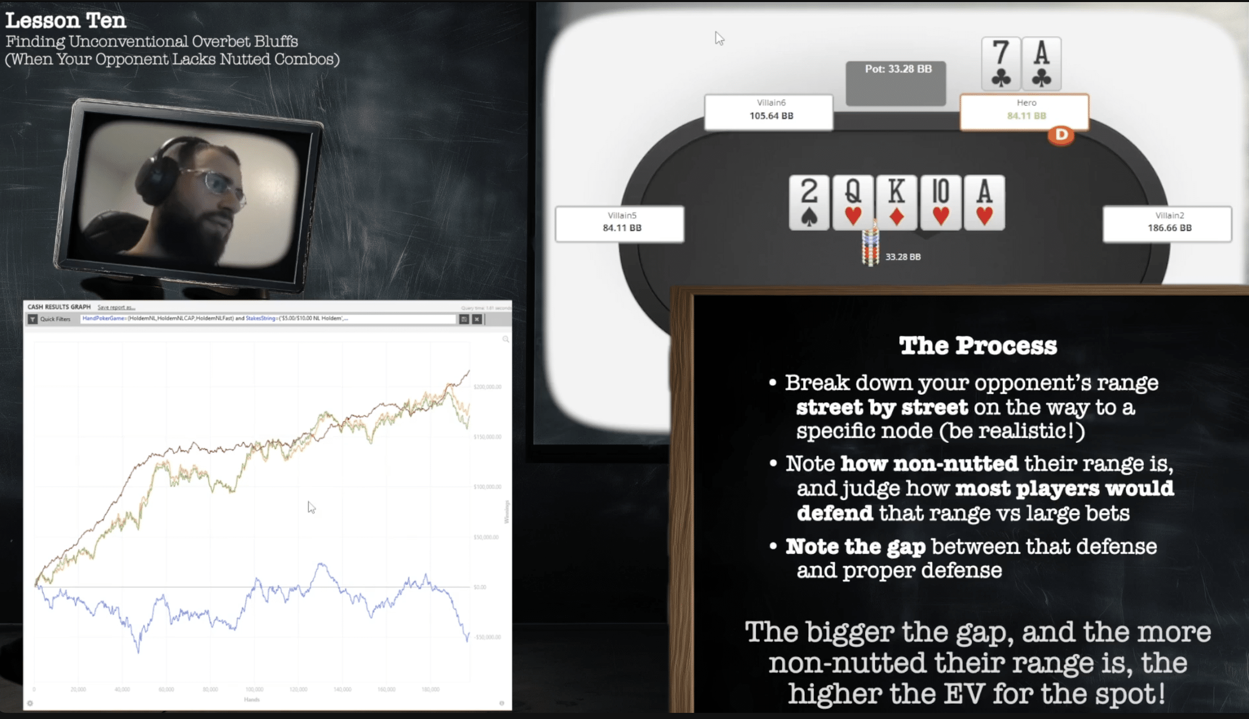 Upswing Lab Max Exploit Academy screenshot