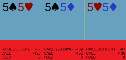 A screenshot of a card game

AI-generated content may be incorrect.