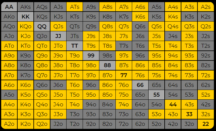 A yellow and grey rectangular box with numbers

AI-generated content may be incorrect.