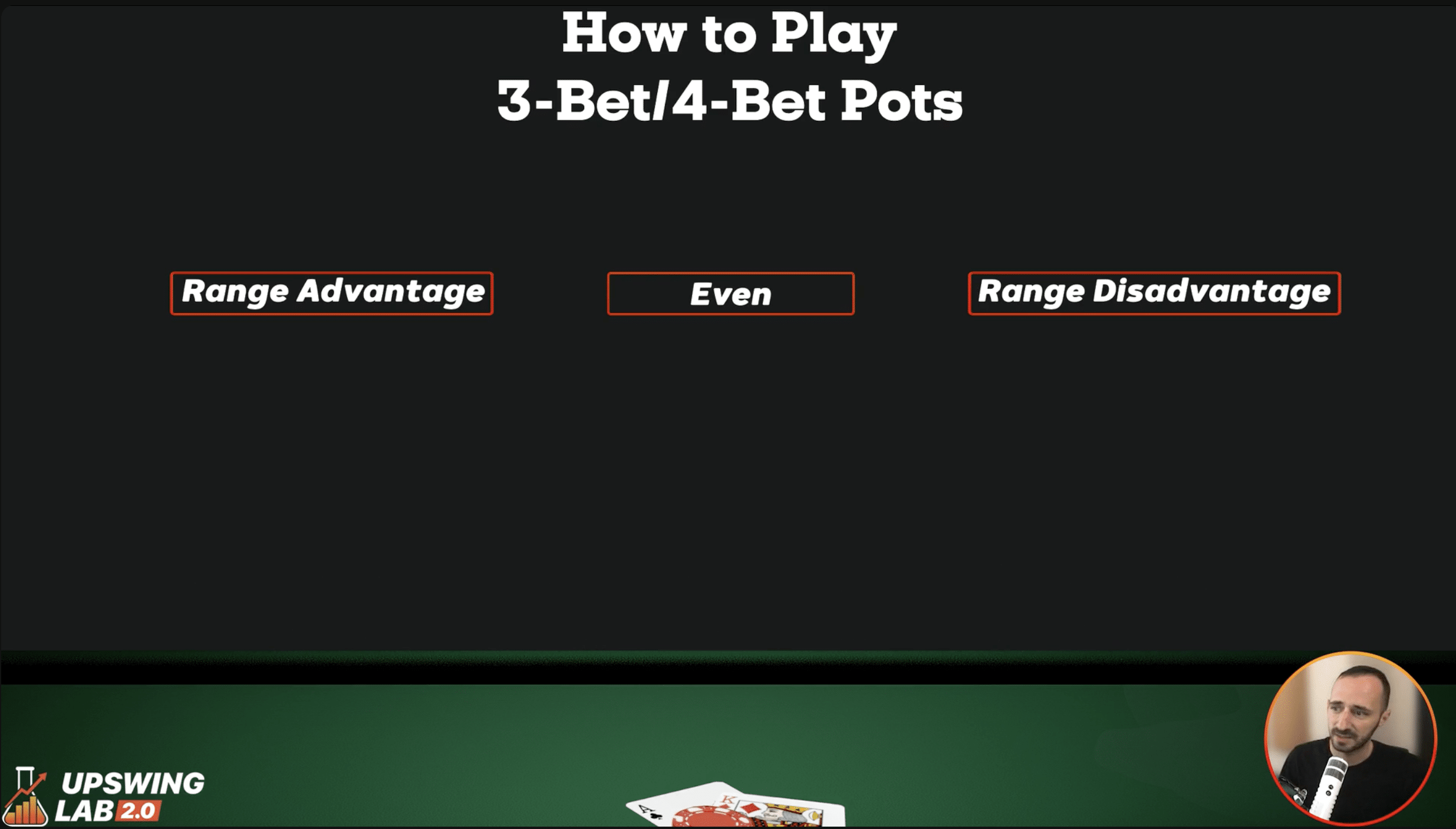 3-bet 4-bet pots poker training video screenshot