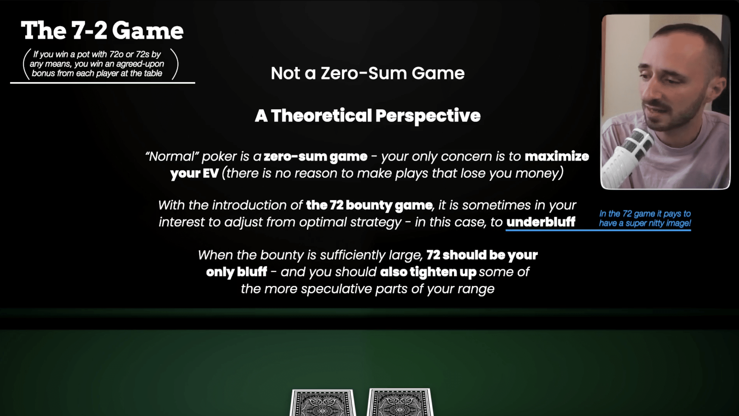 What is the 7-2 Game in Poker?