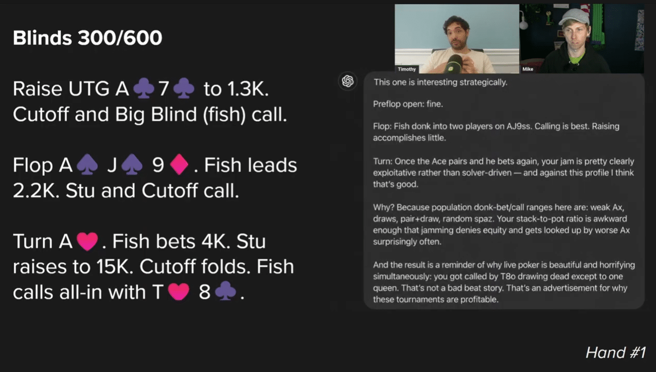 Timothy Adams Breaks Down ChatGPT’s Poker Logic